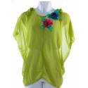 Atasan Cewek M Wa All Size