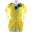 Atasan Cewek M Wa All Size